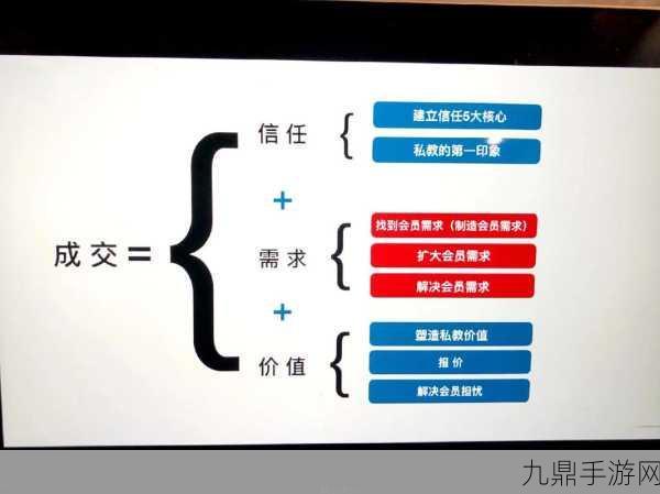如何制定一个有效的篮球训练支持计划_1